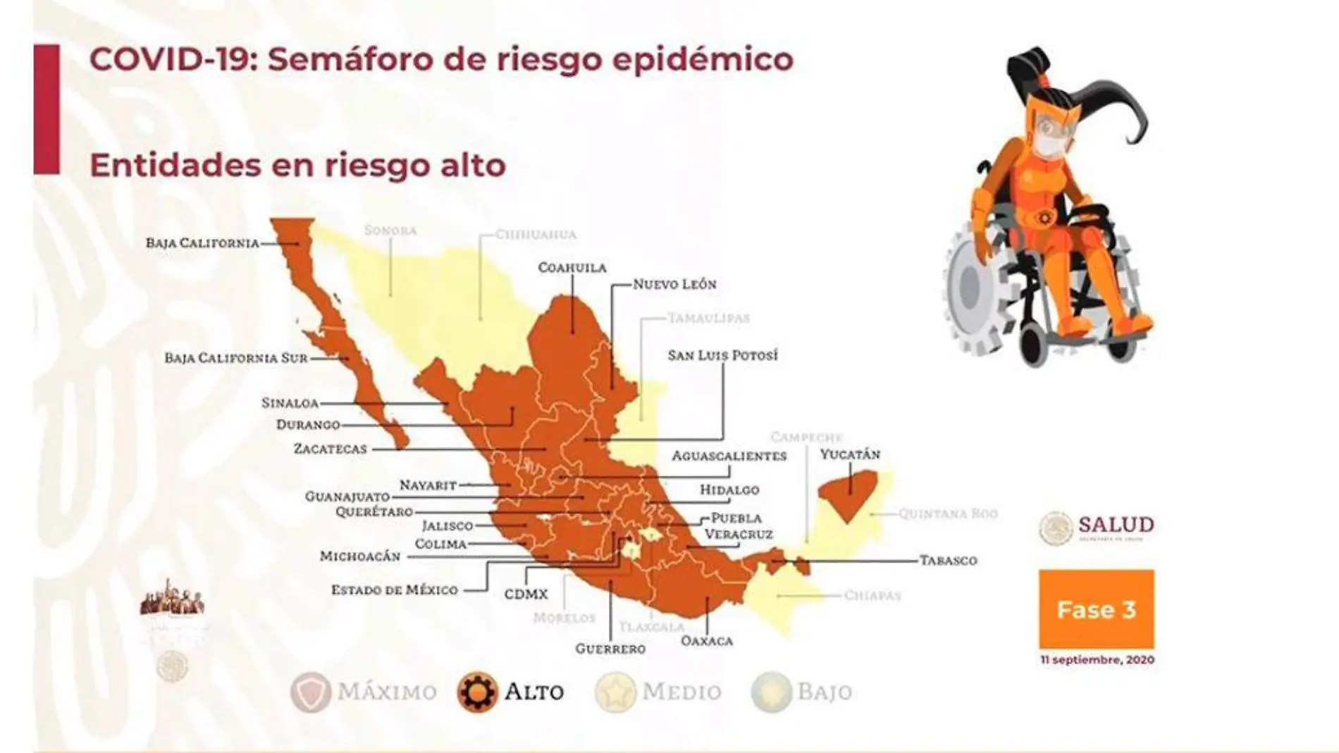 semaforo de riesgo por entidad federativa sept 11